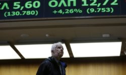 Ήπια άνοδος 0,27% στο άνοιγμα του Χρηματιστηρίου