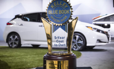 Βραβείο «πιο φθηνό ηλεκτρικό αυτοκίνητο» για το Leaf